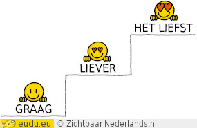 Een trap: graag - liever - liefst
