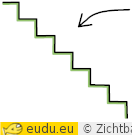 één trap