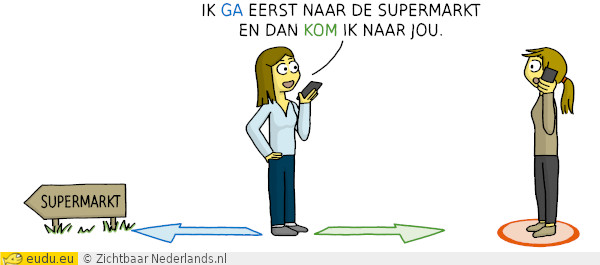 Een meisje belt en zegt: Ik ga eerst naar de supermarkt, en dan kom ik naar
jou.