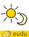 Nederland België
